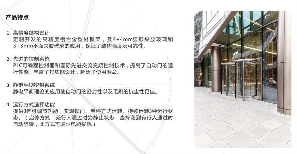 “水晶旋轉(zhuǎn)門”讓建筑、裝飾設(shè)計師更加自如！(圖3)