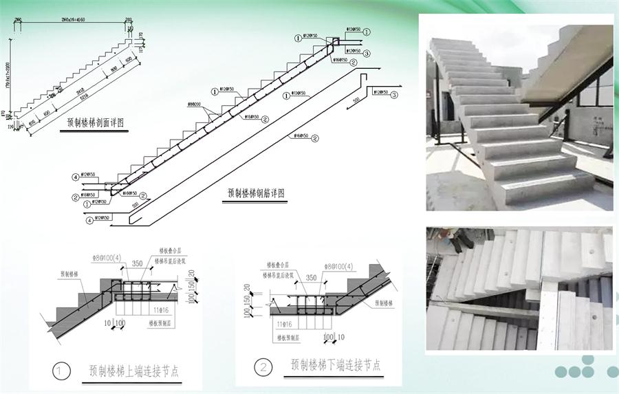 圖說(shuō)“裝配式建筑案例”泰安水泉社區(qū)！(圖7)