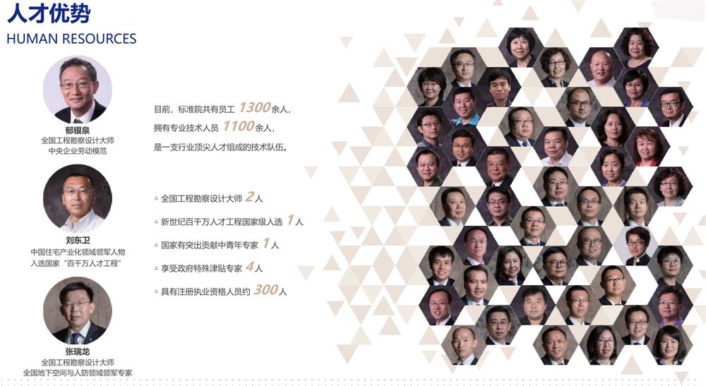 【建設(shè)產(chǎn)業(yè)園】一站式服務(wù)！(圖2)