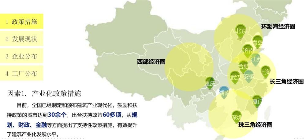 【建設(shè)產(chǎn)業(yè)園】一站式服務(wù)！(圖13)