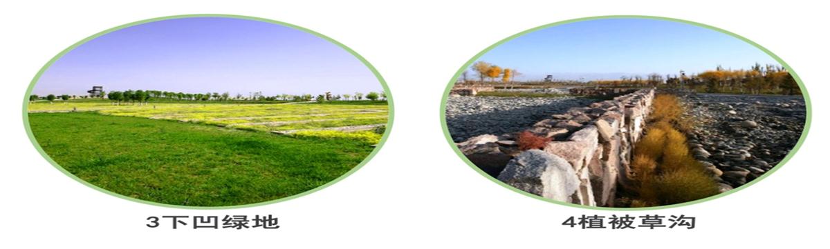 海綿城市的概念及建設(shè)“六”字方針！(圖3)