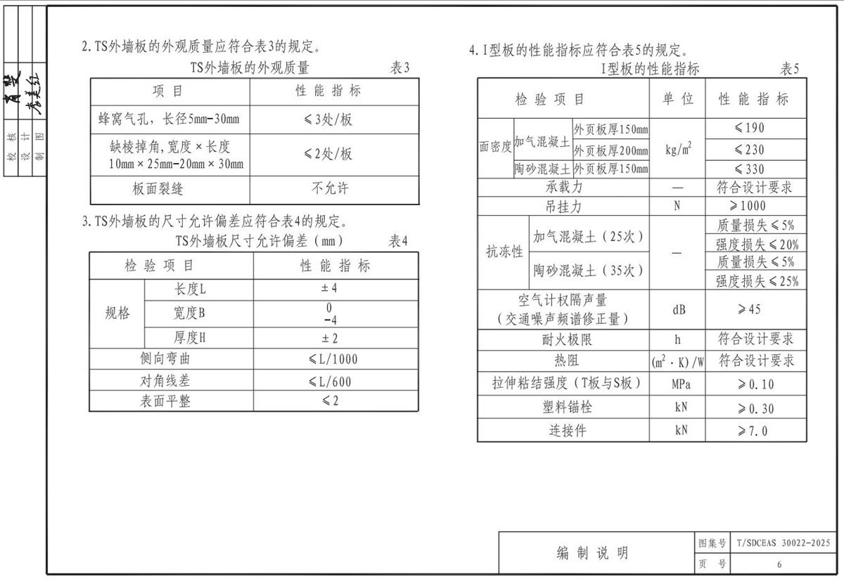 TS裝配式復合保溫外墻系統(tǒng)(圖7)