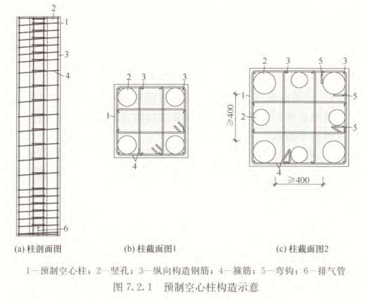 視圖快速了解：裝配式建筑EMC技術(shù)體系！(圖7)
