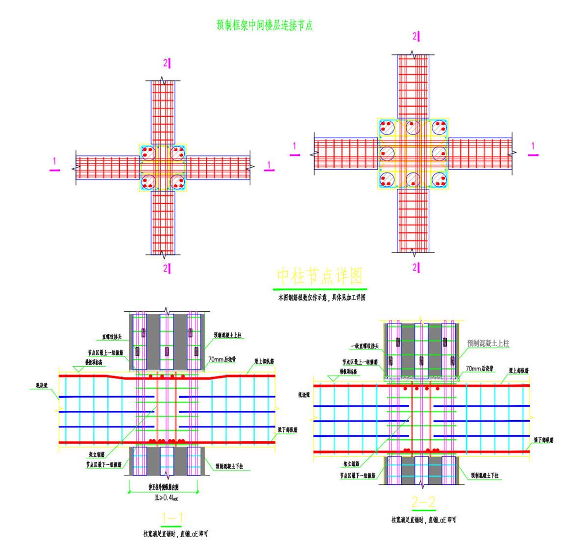 視圖快速了解：裝配式建筑EMC技術(shù)體系！(圖8)