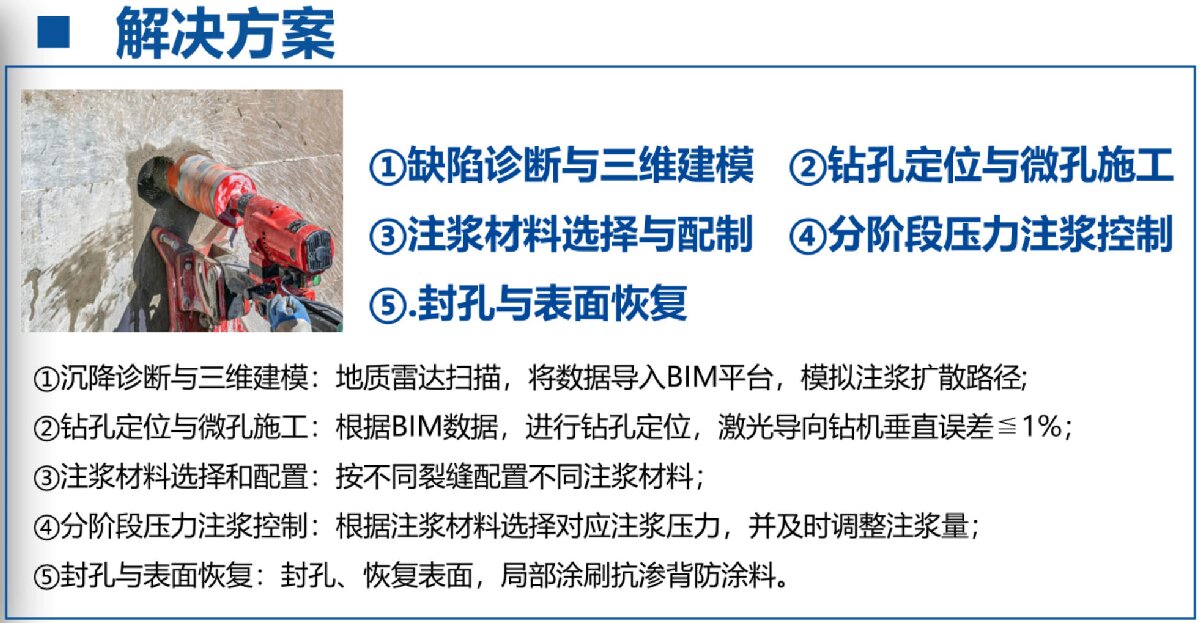 地下空間：結(jié)構(gòu)缺陷、滲漏與水損治理！(圖3)