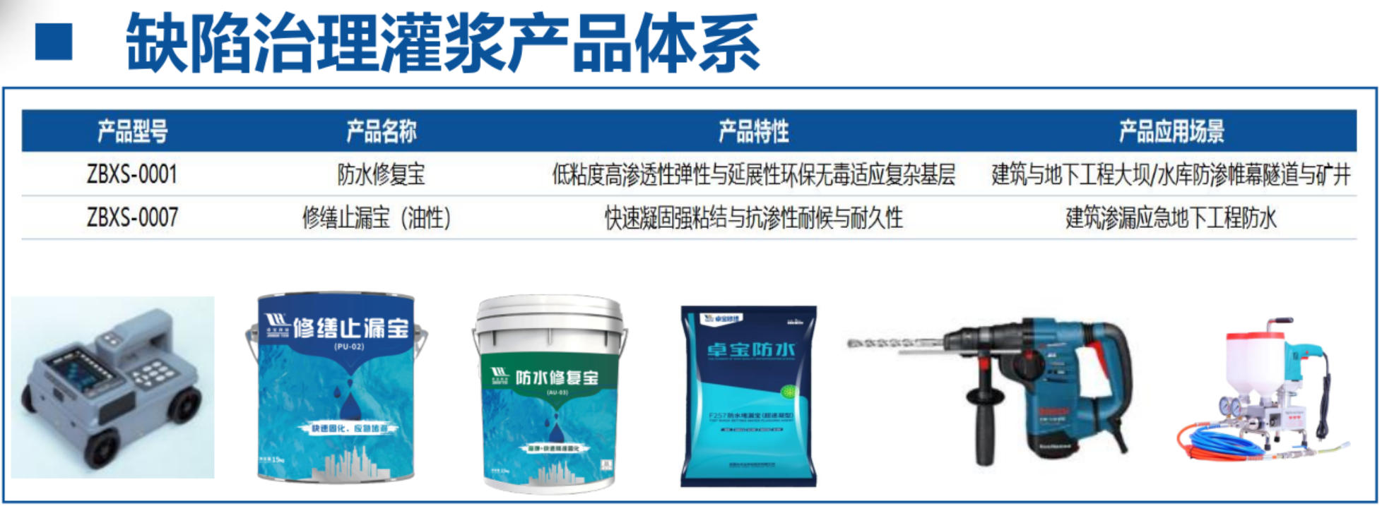 地下空間：結(jié)構(gòu)缺陷、滲漏與水損治理！(圖4)