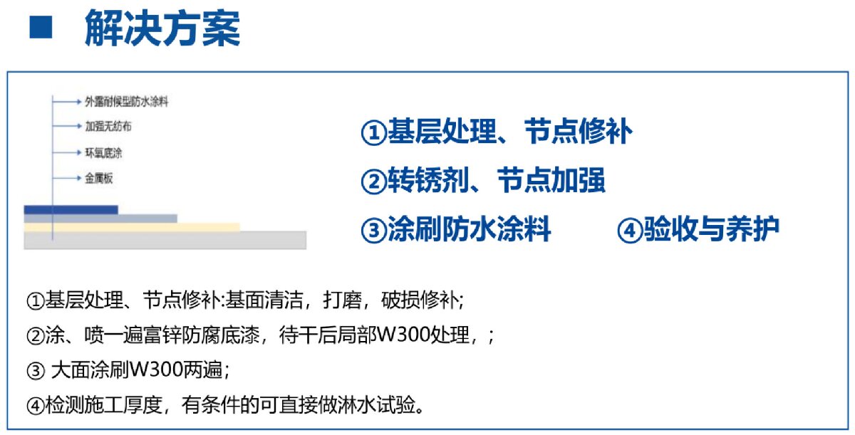 鋼結(jié)構(gòu)車間褪色、銹蝕、滲漏等修繕三種方法！(圖4)