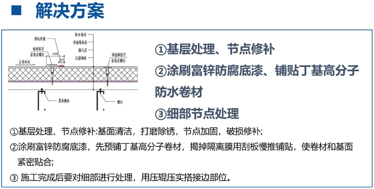 鋼結(jié)構(gòu)車間褪色、銹蝕、滲漏等修繕三種方法！(圖8)