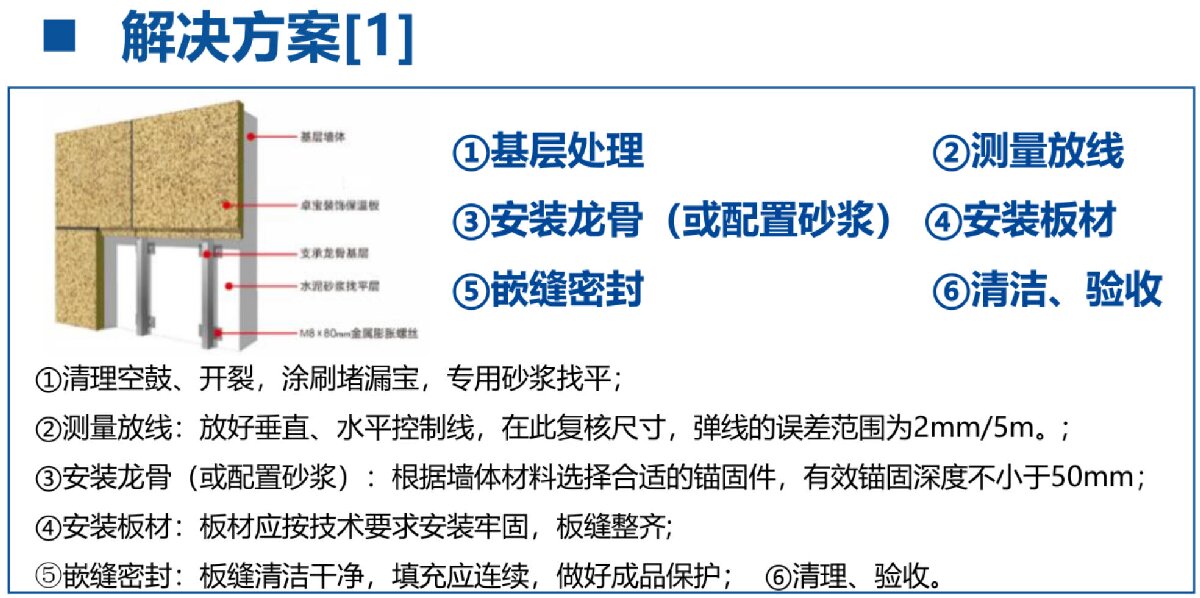 外墻一體化免拆除修繕兩個方案！(圖3)
