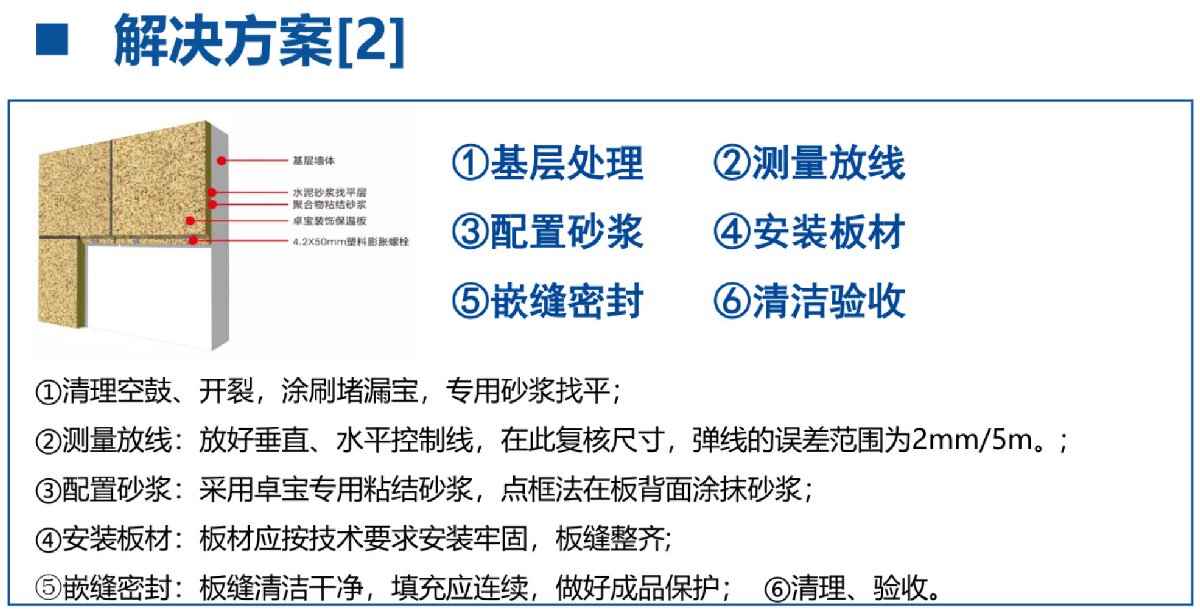 外墻一體化免拆除修繕兩個方案！(圖7)