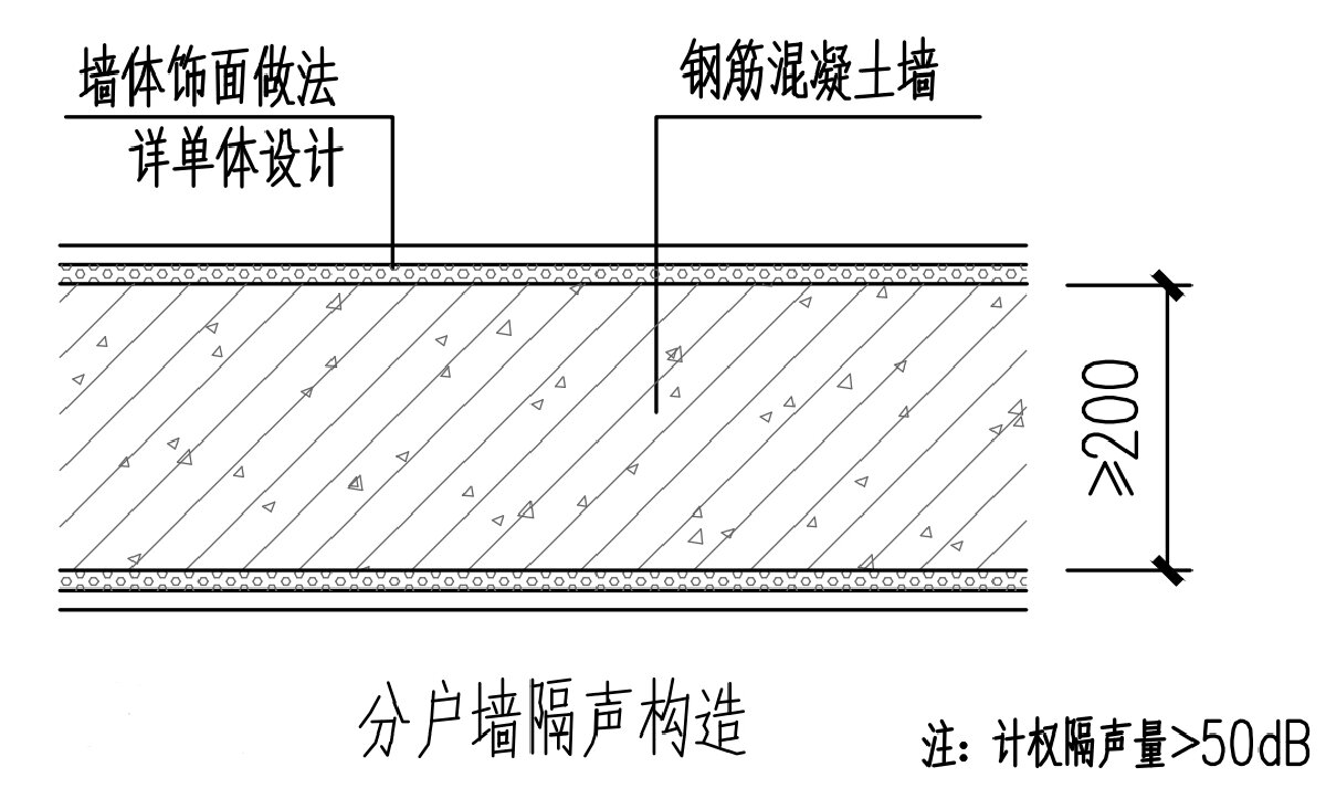 住宅分戶墻、樓面隔聲圖示（2025版）(圖2)